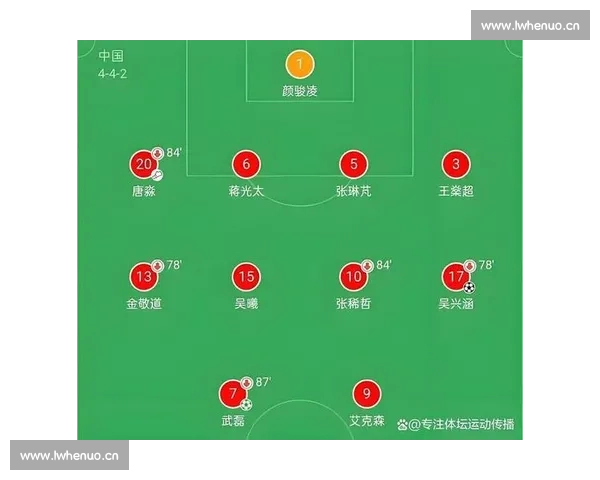 全面解析足球比赛技术数据助力球队战术优化与球员表现提升 全面解析足球比赛技术数据助力球队战术优化与球员表现提升