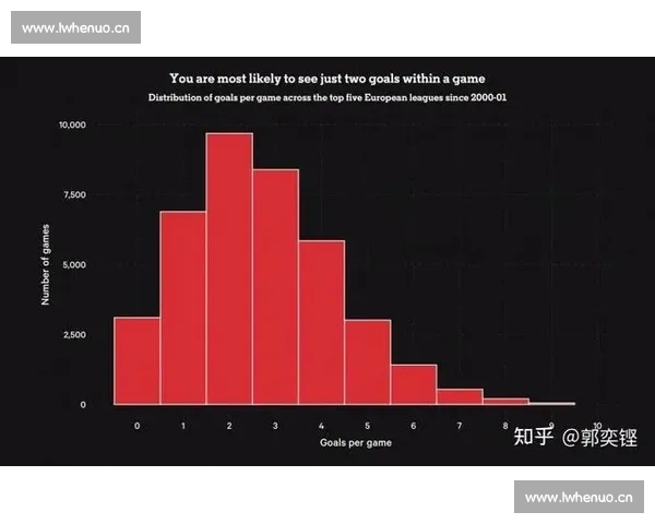 精准足球比分预测分析助你轻松掌握比赛走势与投注策略 精准足球比分预测分析助你轻松掌握比赛走势与投注策略